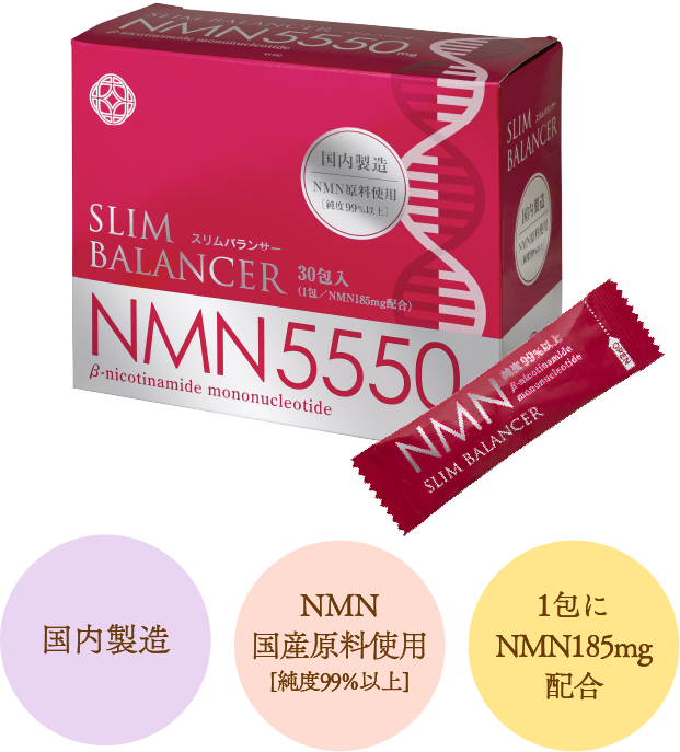 NMNスリムバランサー 国内製造 NMN国産原料使用[純度99%以上] 1包にNMN185mg配合